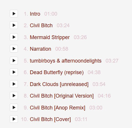 Civil Bitch tracklist Deluxe version